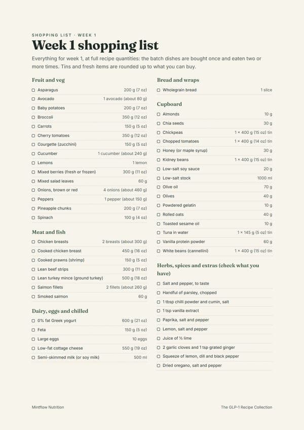 The week 1 shopping list, grouped by aisle with amounts to buy